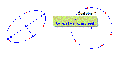 Axes et foyers d'une ellipse