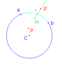 Calibre1