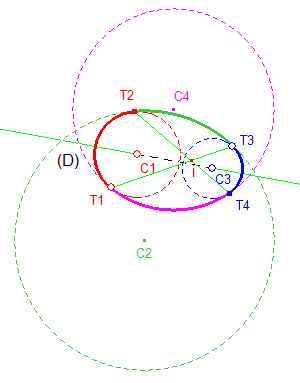 Calibre7