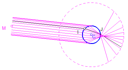 RéfractionBoule1