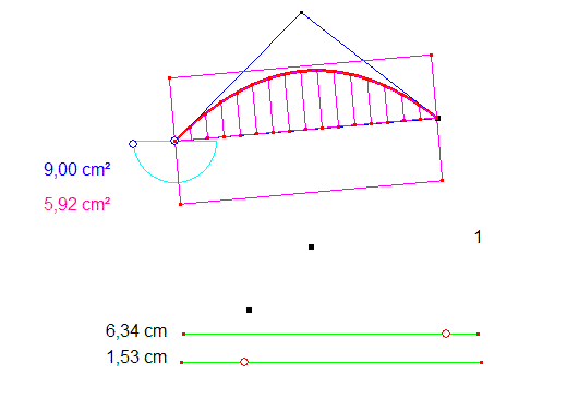 Int&eacute;grateur 4