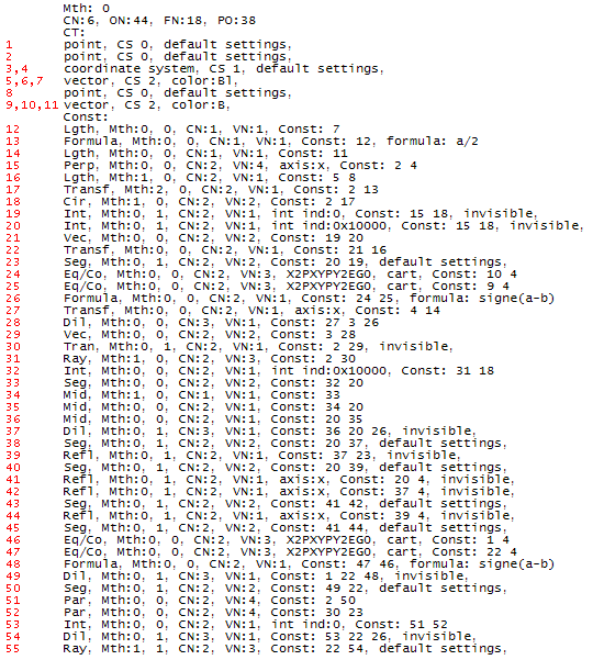 Macro RefractionLentille1 2