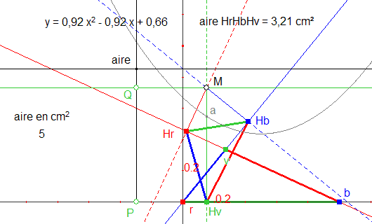 symlataireconstante1
