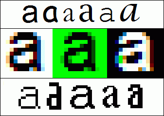 anticr&egrave;nelage