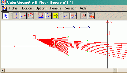 Diaph02