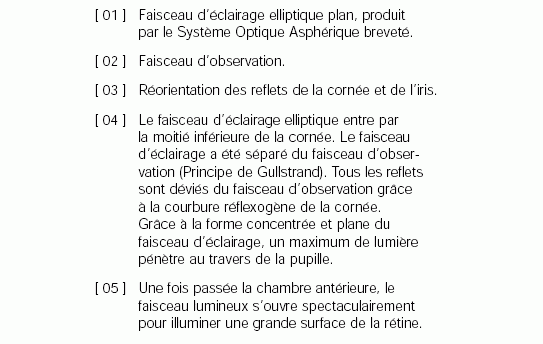 EllipseHeine2