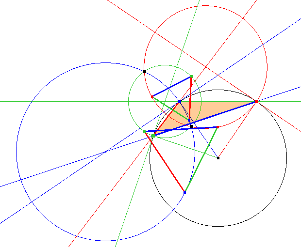 symlat&eacute;quilat&eacute;ral2
