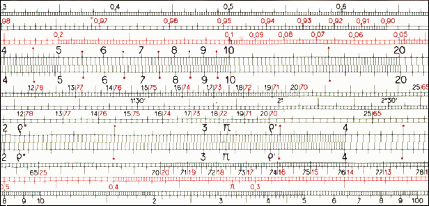 Règle à calcul Graphoplex