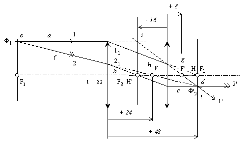 Huygens 05