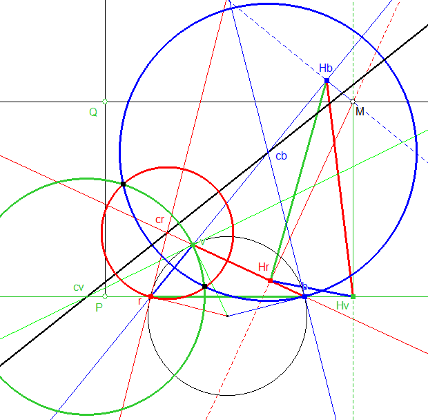 symlatisoc&egrave;le2