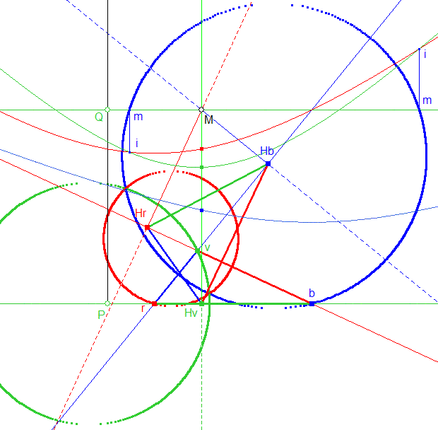 symlatisoc&egrave;le1