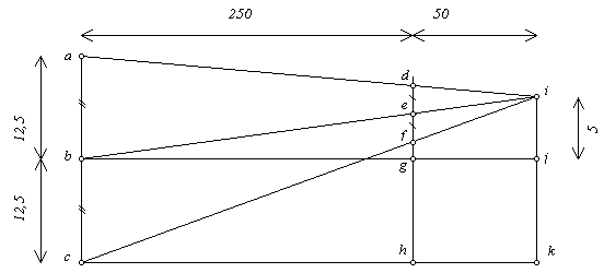 Kepler 06