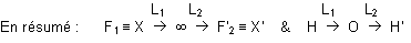 Ramsden 6