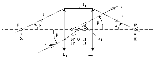 Ramsden 7