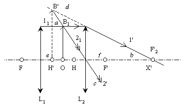 Ramsden 11