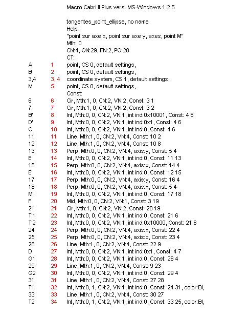 Tangente point &agrave; ellipse 3