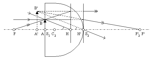 Visolett 05